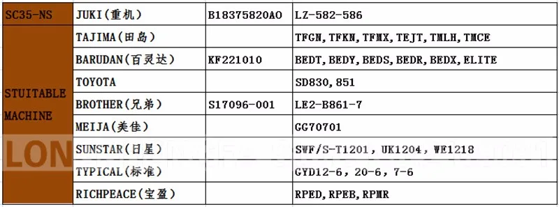 HTB1ebIBLXXXXXboXFXXq6xXFXXXi