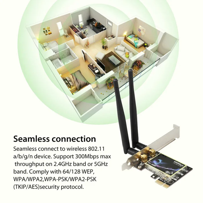 Двухдиапазонный 2,4G/5G PCI-E WiFi беспроводной адаптер 600 Мбит/с для настольного компьютера GDeals