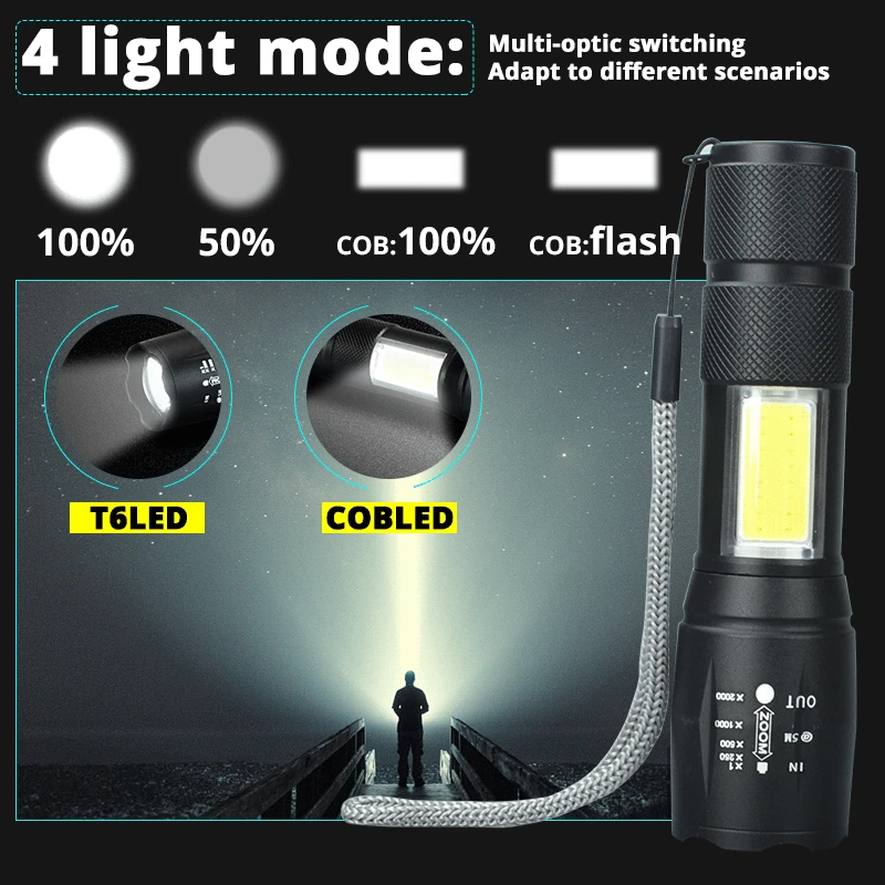 Светодиодный фонарик L2 4 в 1 с кабелем и режимами работы новинка 2020|zoomable light|zoom torchled