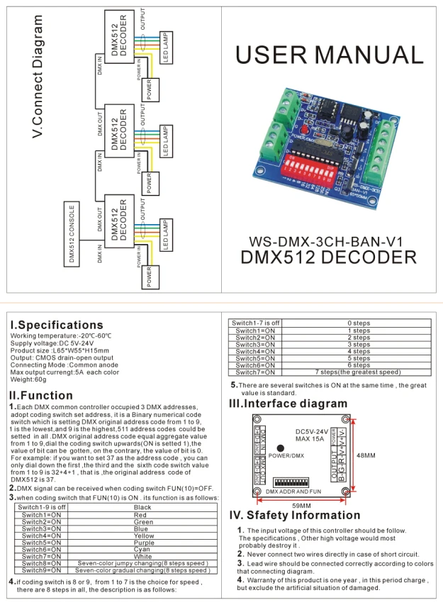 Светодиодный 3-канальный блок питания с DMX512 декодер доска DMX512 RGB Управление доска