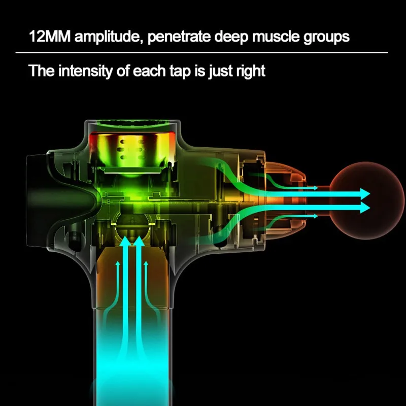 1200-3300r/мин Электрический пистолет для массажа мышц, массажер для глубоких тканей, терапевтический пистолет для упражнений, облегчение боли в мышцах, формирование тела с мешком