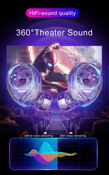 

Wireless Bluetooth 5.0 Earphone TW80 TWS Sports Running Stereo Headset LED Display Touch Control Noise Canceling Headphone