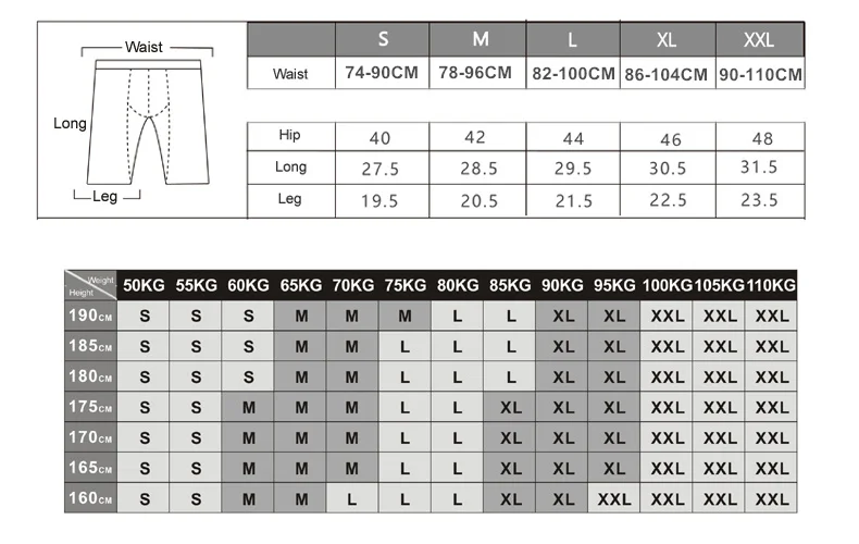 New size chart with right information