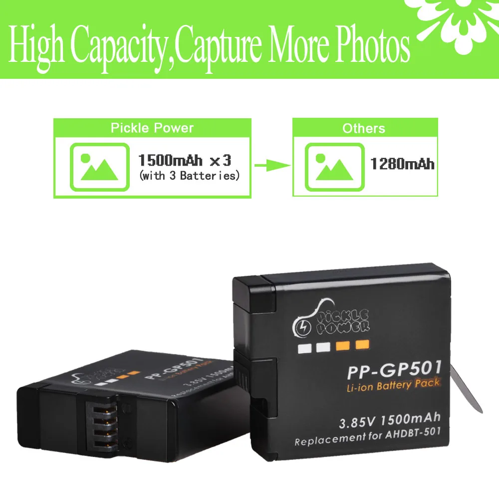 Lot multiple de batteries et chargeur pour caméra action 360° 4K Ultra HD, accessoires alignés sur fond blanc.