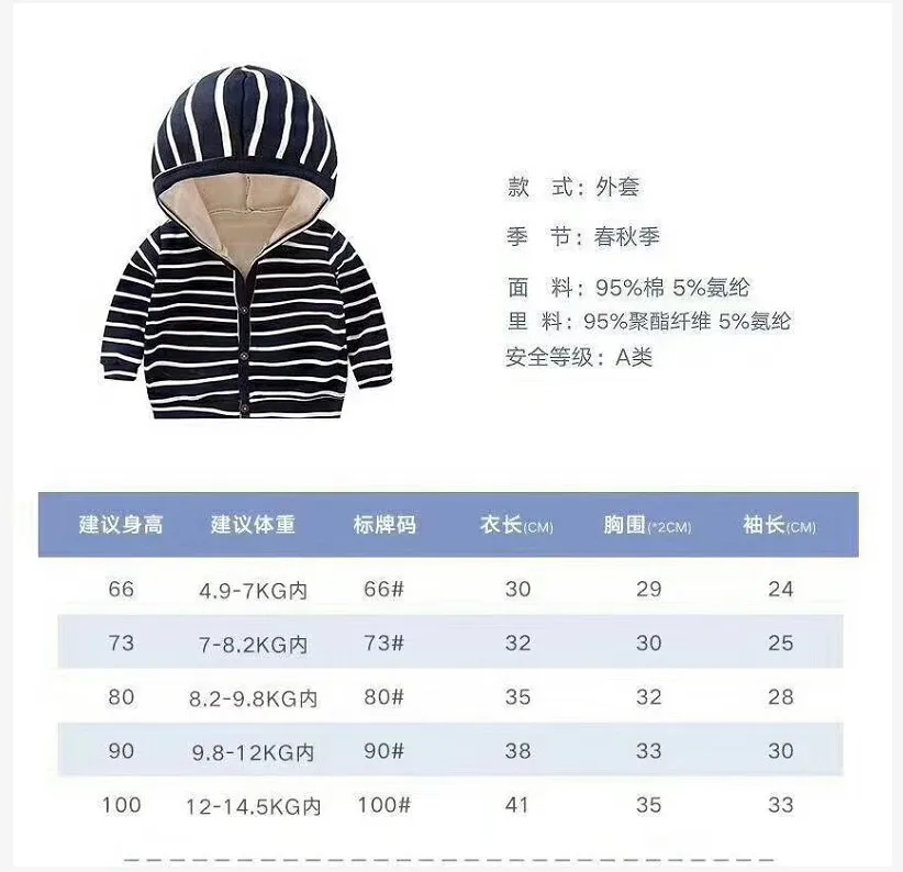 

Baby Autumn And Winter plus Velvet Jacket plus Velvet Warm Hooded Clothes, Thick Warm Versatile Ultra-Lovely Style