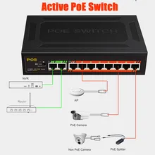 Коммутатор POE 48 В с 8 портами 100 Мбит/с IEEE 802,3 af/at ethernet коммутатор 2 гигабит uplnk для ip-камеры/беспроводной AP/poe камеры