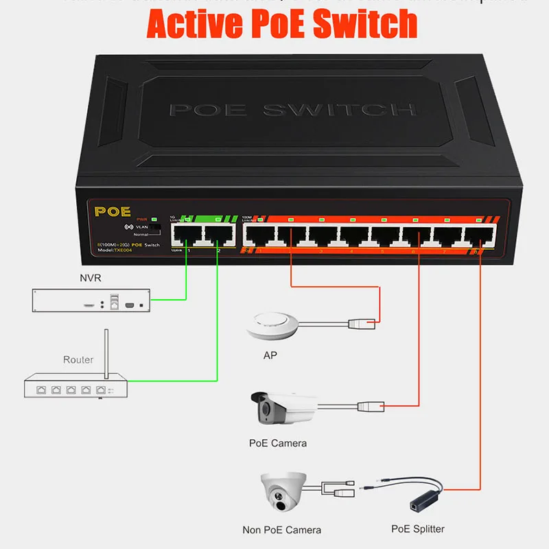 POE switch 48V with 8 100Mbps Ports IEEE 802.3 af/at ethernet switch 2 Gigabit uplnk  for IP camera/Wireless AP/poe camera