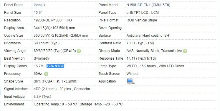 Для ASUS ZenBook Pro UX550 U561 K505B U5100U ЖК-экран 15" ips 1920X1080 30Pin внутренний экран N156HCE-EN1