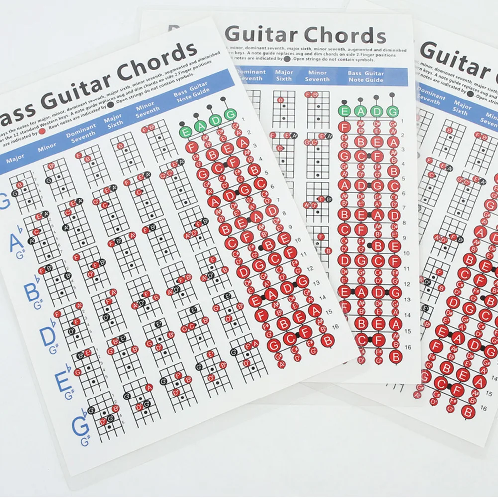 Tablature Finger Exercise Wall Pictures Fretboard 4 Strings Bass Guitar Painting Chart Chord Sheet Art Paper Note Learner|Guitar Parts & Accessories| - AliExpress