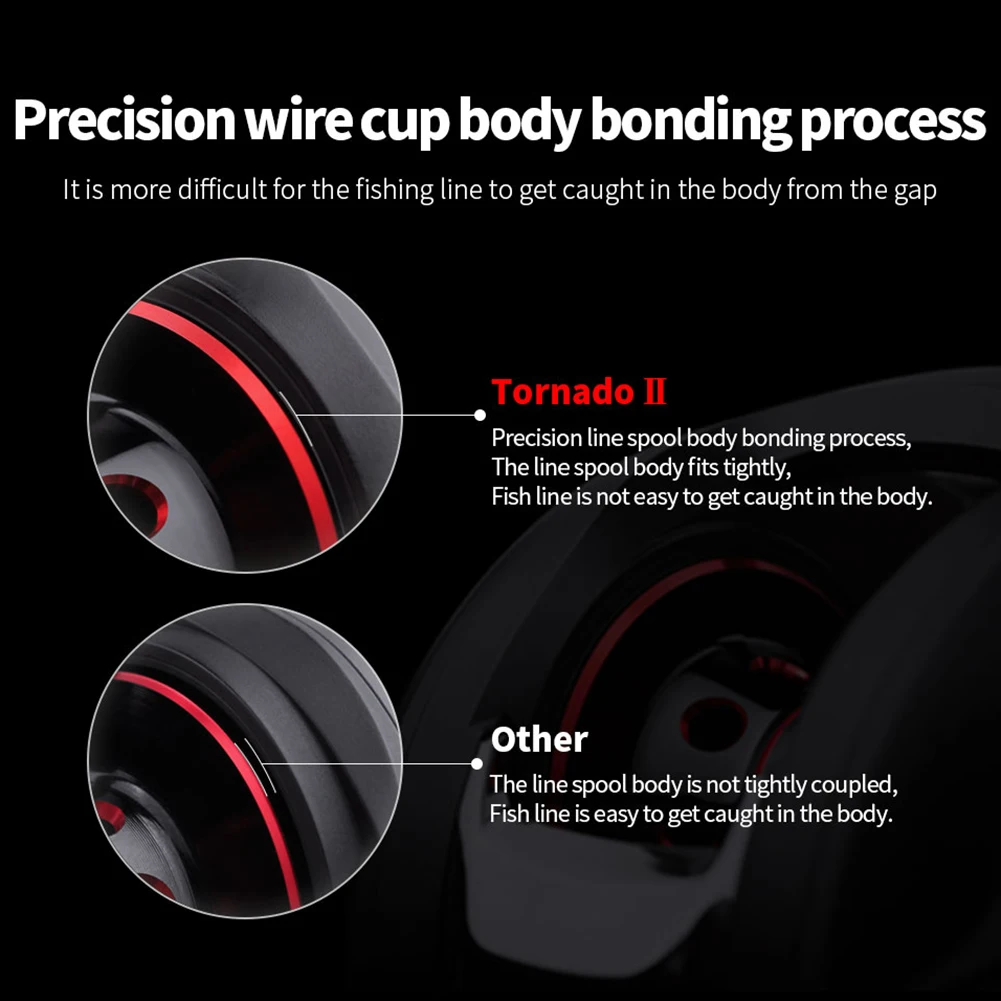 Мощная рыболовная Катушка спиннинговая Катушка 12+ 1 подшипники 6,3: 1 высокоскоростное Передаточное отношение гладкое длинное литье рыболовные аксессуары