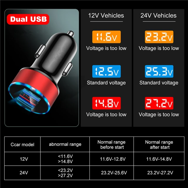 3.1A LED Display USB Phone Charger Car-Charger for Xiaomi Samsung For iPhone 11 Pro 7 8 Plus Mobile Phone Adapter Car Charger 4