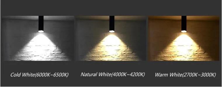 Dimmable светодиодный подвесной лампы в форме цилиндра подвесные лампы кухня столовая Магазин Бар украшения шнур подвесной светильник фоновое освещение