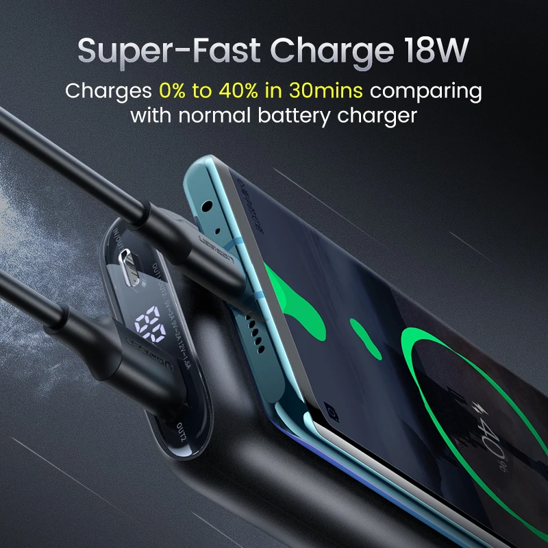 Ugreen power Bank 10000 мАч Быстрая зарядка 4,0 3,0 QC3.0 внешняя Мобильная батарея быстрое PD зарядное устройство для iPhone 11 8 Xs Mini power bank