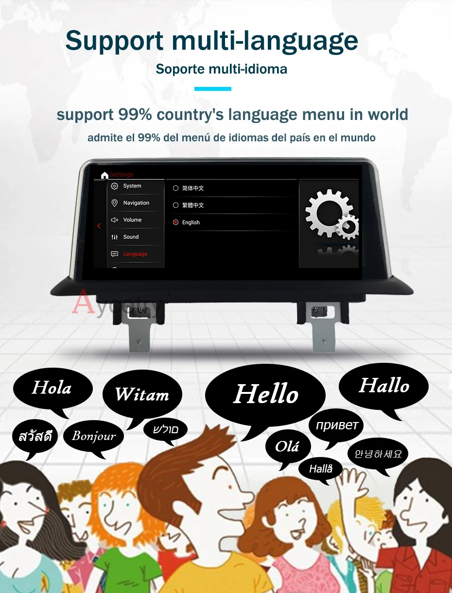 Clearance Android 9.0/7.1 4G 64G IPS Screen Auto Radio for BMW 1 Series 120i E87 E81 E82 CCC CIC NBT System GPS Navigation no DVD Player 22