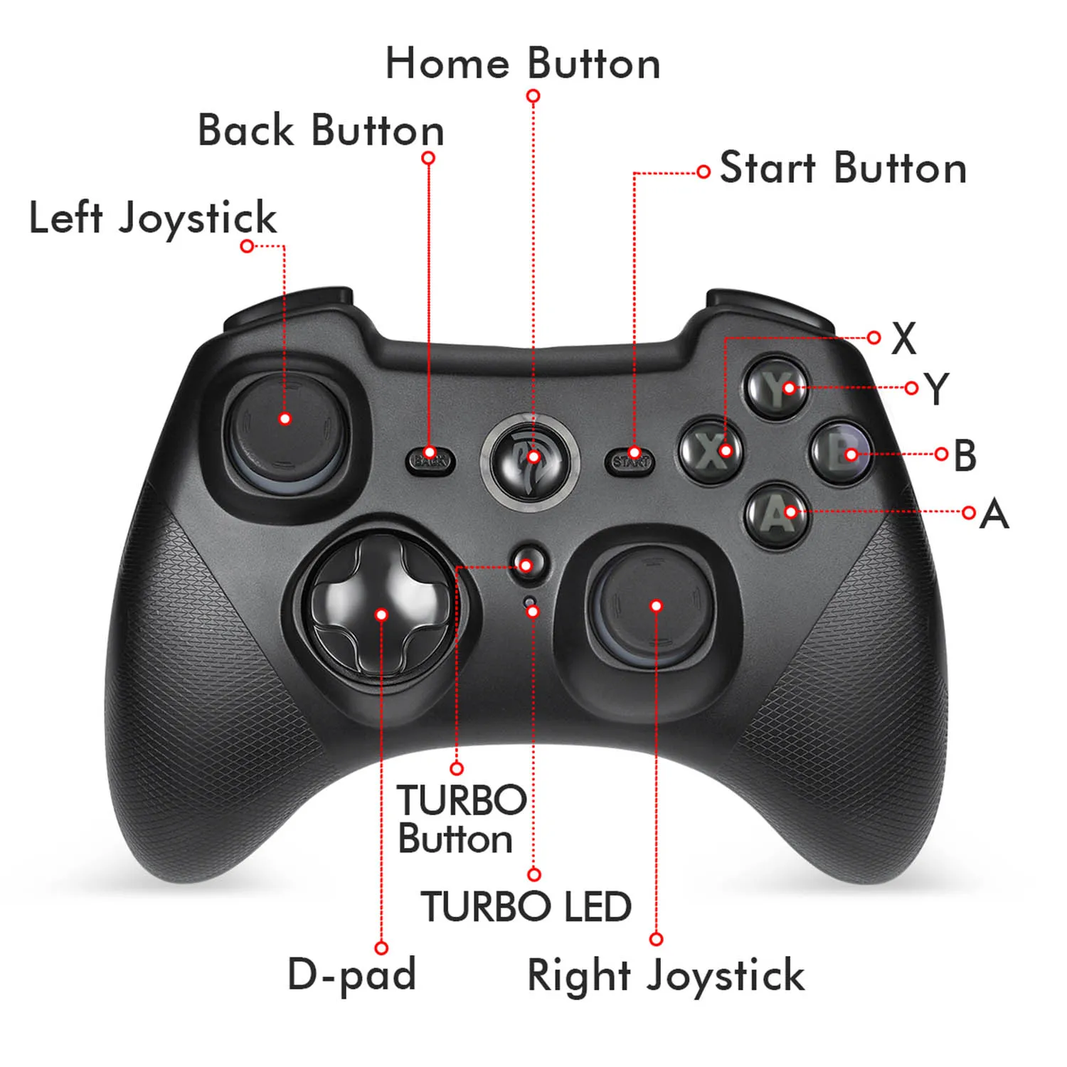 Bevigac беспроводной контроллер вибрации геймпад джойстик для sony playstation PS Play Station 3 PS3 Xiaomi Mi tv Box 3 Phone