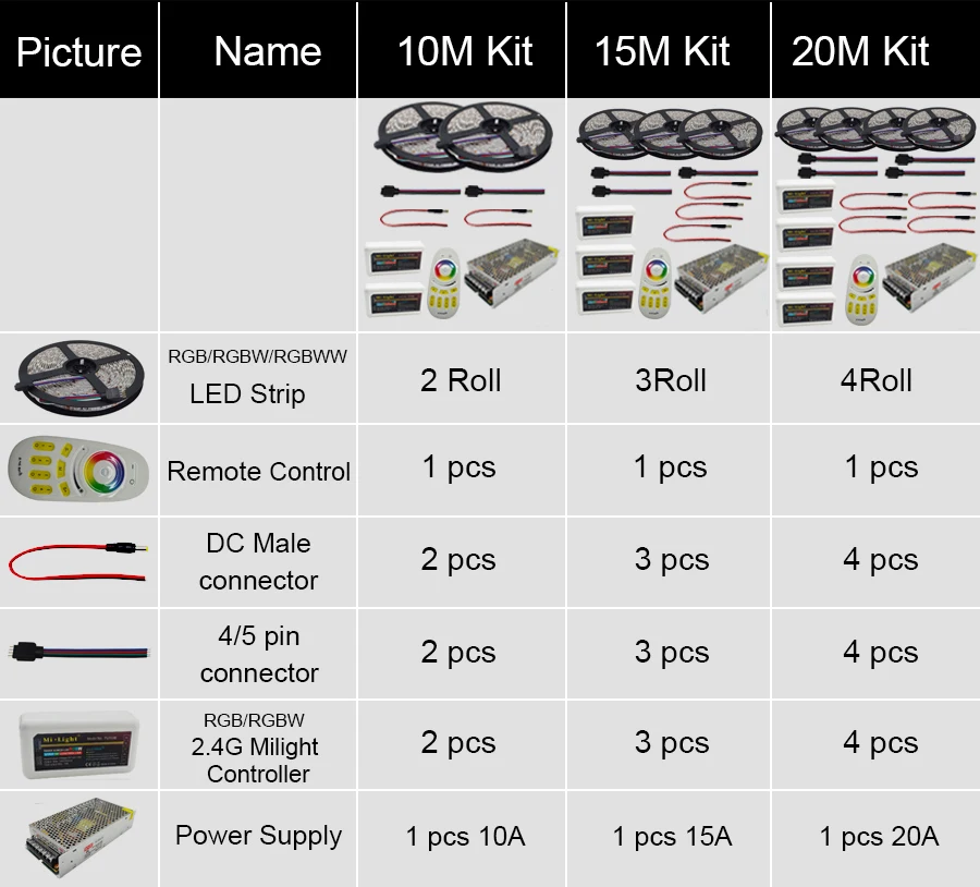 HTB1GPLmnkfb_uJjSsrbq6z6bVXa6