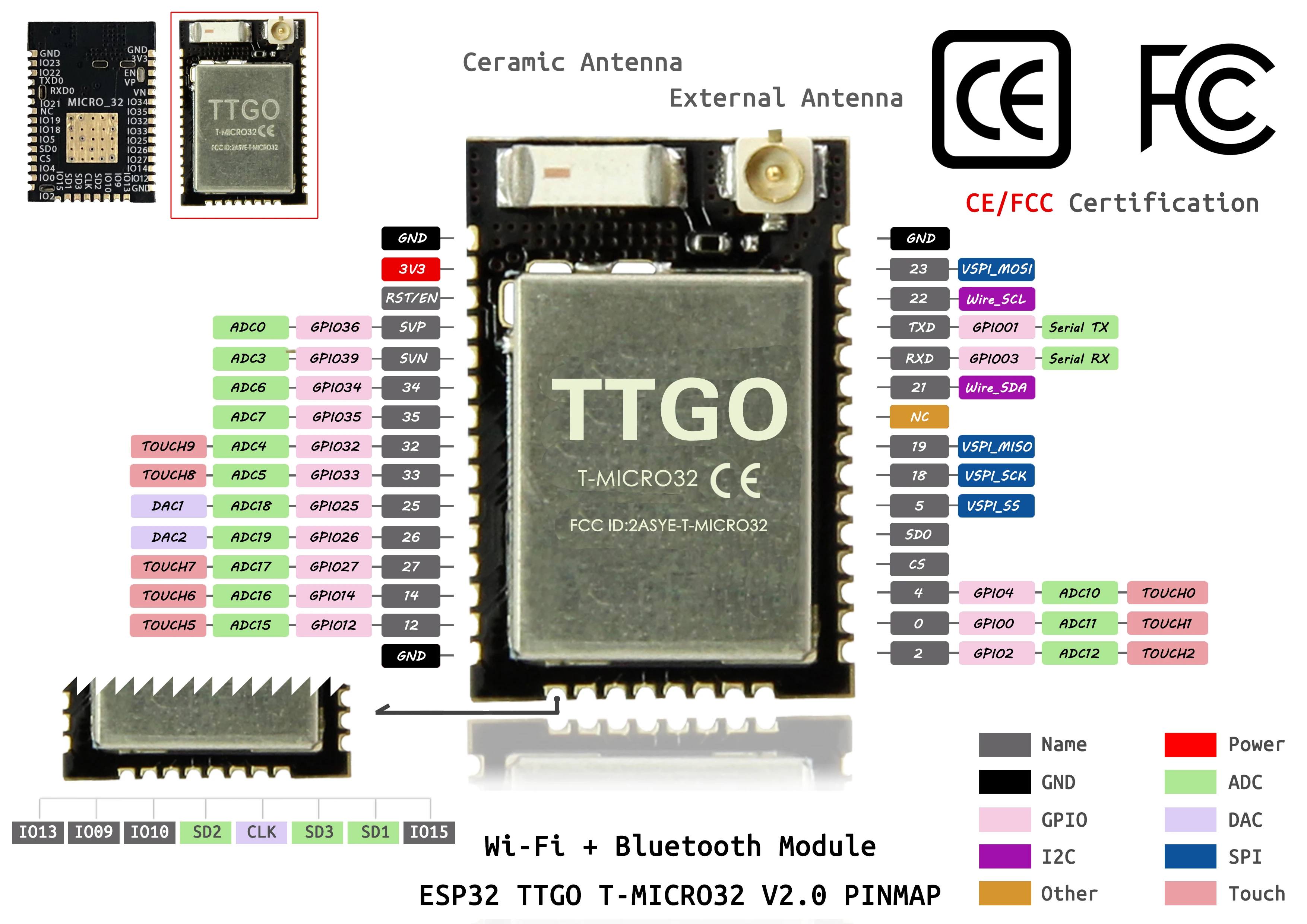LILYGO®TTGO Φ V2.0 Wifi беспроводной Bluetooth модуль ESP32 Micro 32 IPEX|Печатные платы| |