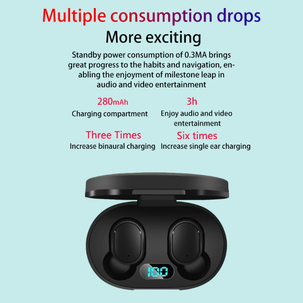 Светодиодный Bluetooth V5.0 гарнитура с микрофоном для iPhone huawei samsung pk A6S TWS беспроводные наушники для Redmi