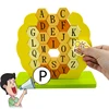 Learning 