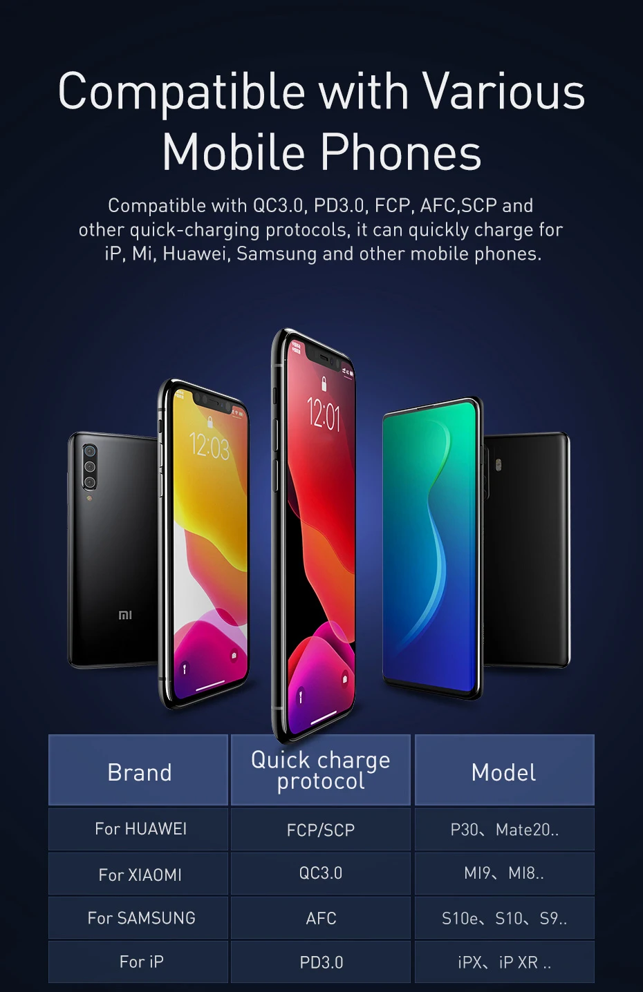 FERISING 5A VOOC Super Fast Charger 10000mah Power Bank USB Type C External Battery PD QC 3.0 Powerbank for Oneplus 6T 7 8 9 10 25 He6a616c8f9a04307a274d20bb2cc96f8e