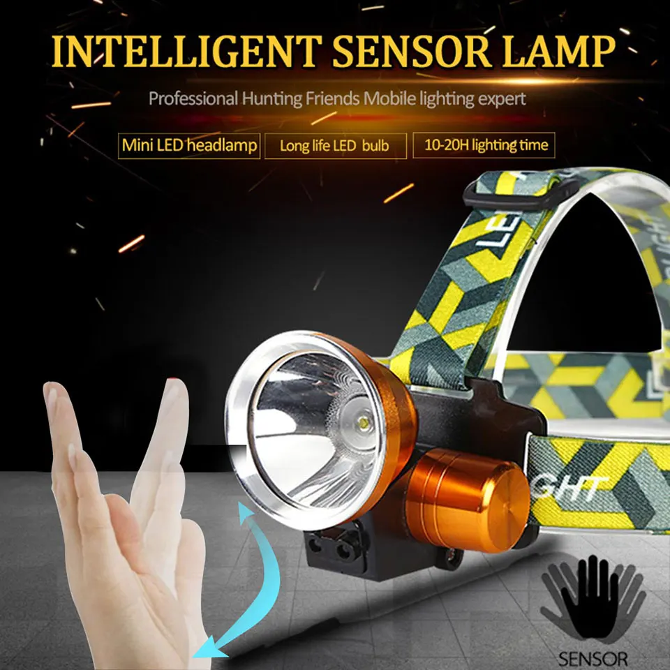 headlamp