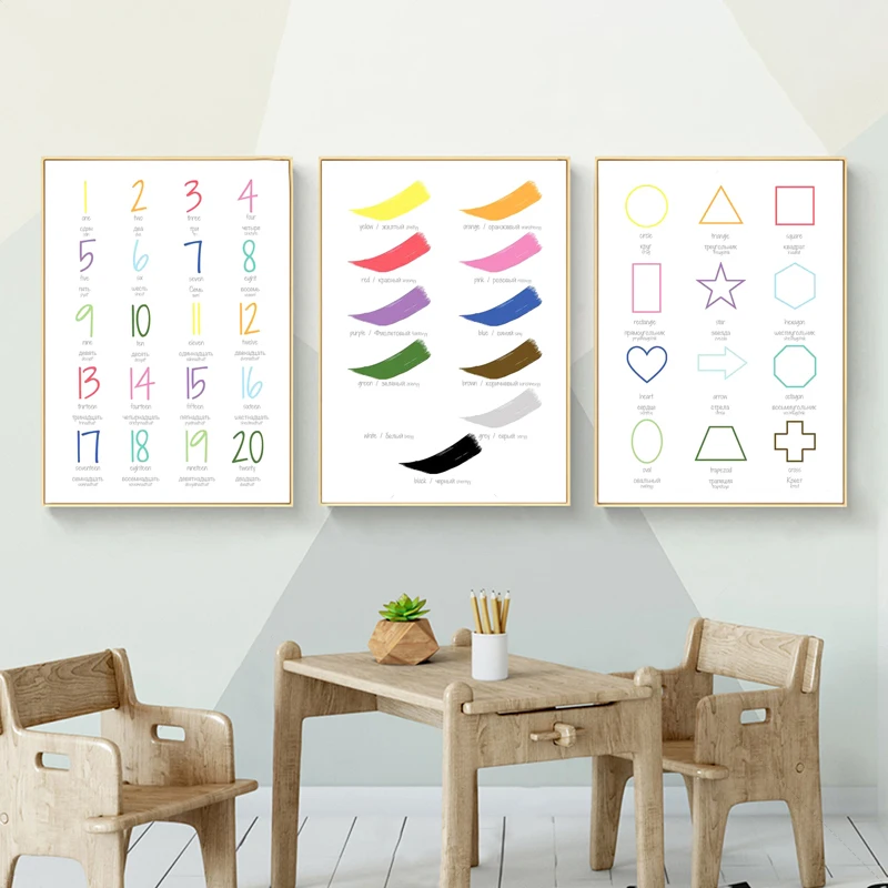 Russian-Bilingual-Language-Poster-Kids-Educational-Prints-Numbers-Colours-Shapes-Canvas-Pictures-Nursery-Classroom-Wall-Painting (3)