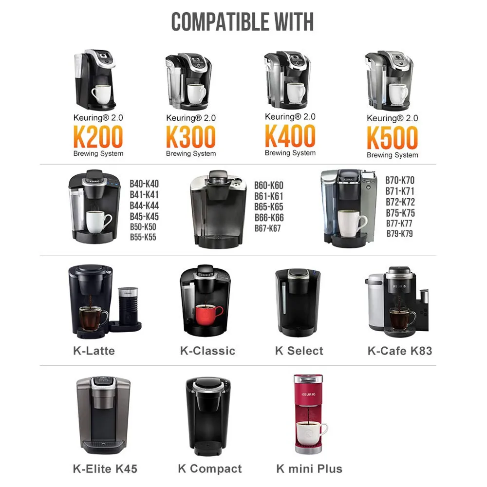 Refillable coffee Capsuel reusable 
