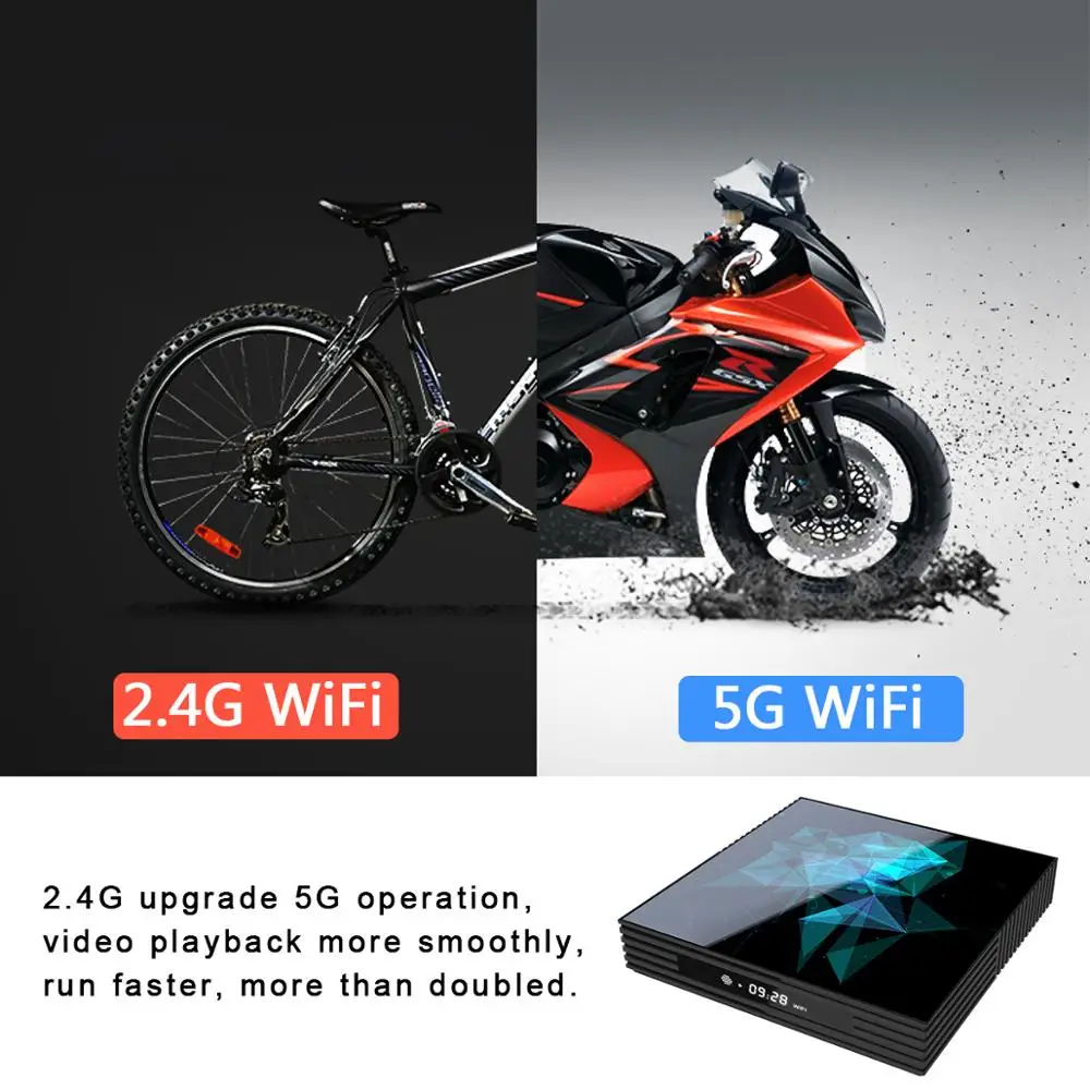 Google tv box android 9,0 H96 MAX Rockchip 4G 16 GB 32 GB 64 GB Android tv box 2,4/5,0G WiFi Bluetooth 4,0 4 K 3D iptv Android box