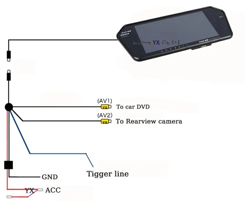 Koorinwoo беспроводное 7 дюймов автомобильное зеркало с монитором экран TF USB слот Bluetooth MP5 FM медиа для камеры заднего вида автомобиля помощь при парковке