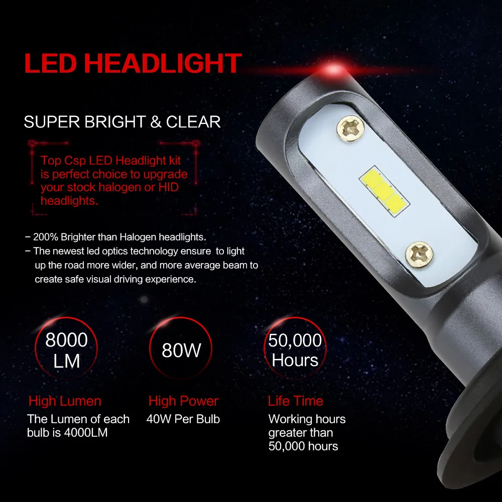 Zdatt H7 светодиод лампа для автомобильных фар 9005 HB3 9006 HB4 H1 led автомобильная без