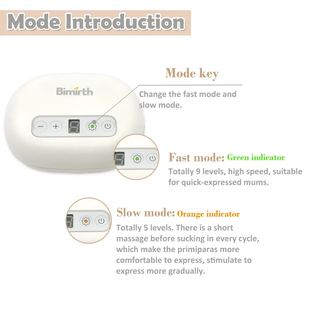 S1118D-10 Mode introduction.jp