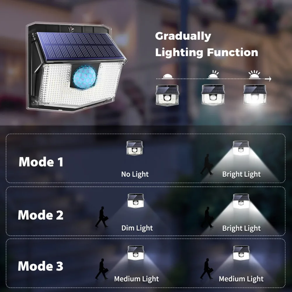 2 шт. в упаковке, 140 светодиодов, солнечный уличный светильник IPX7, водонепроницаемый, супер яркий, беспроводной датчик движения, лампа с 3 лампами, настенный светильник