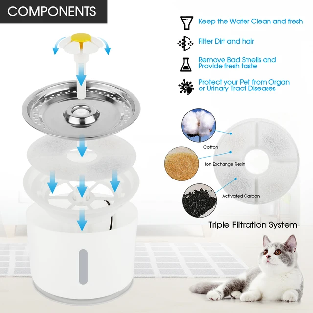 Fontaine eau pour chat filtre de remplacement bol boire pour chien distributeur automatique d eau pour