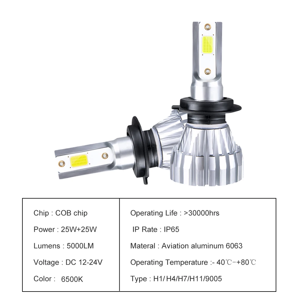 Светодиодные Автомобильные Передние Фары H4 H7 Led H1 H11 HB3 9005 5000lm 6500K 12V 24V