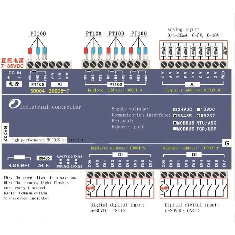 4PT100 температура 11AI аналоговый вход 16 канальный цифровой вход Modbus Ethernet IO модуль