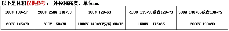 200W300W400W500W2000W тороидальный трансформатор, железный сердечник, бескислородная медь, жар, кольцо крупного рогатого скота