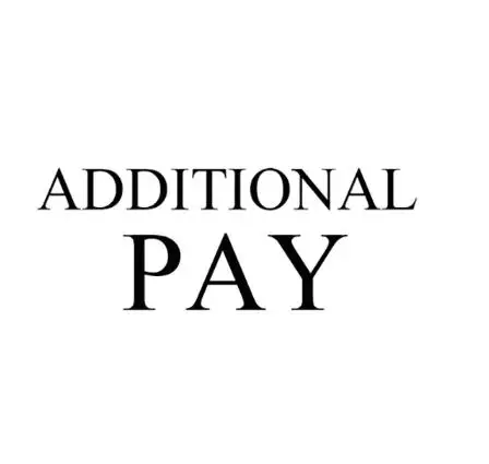 

Additional Pay on Your Order, please contact us before you pay for it