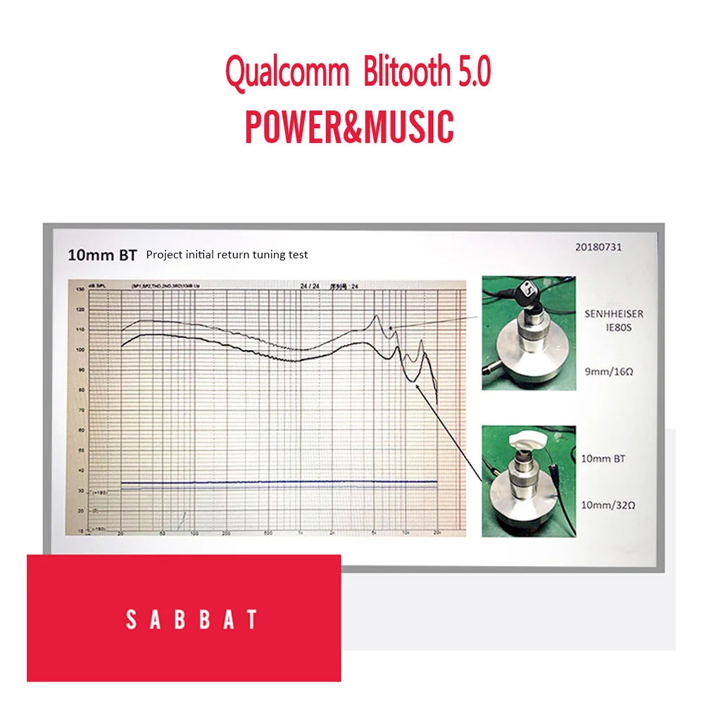 Новинка Sabbat E12 Ultra QCC3020 TWS 5,0 Bluetooth наушники беспроводные наушники звук наушники