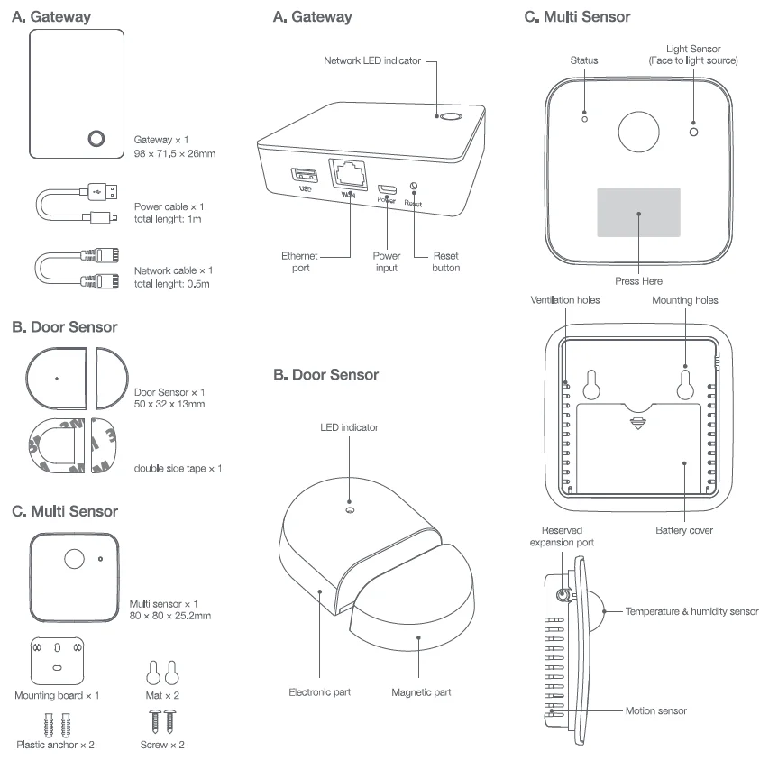 BestCon Security Kit System-3