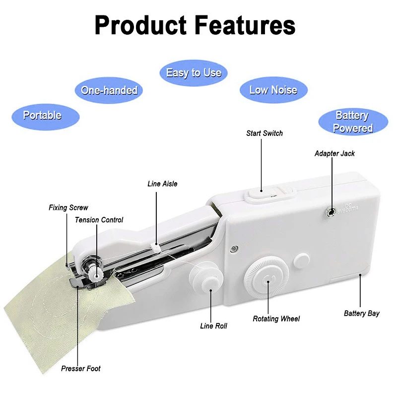 Portable Household Mini Hand Sewing Machine Quick Stitch Sew Needlework Cordless Clothes Fabrics Mask Electronic Sewing Machine