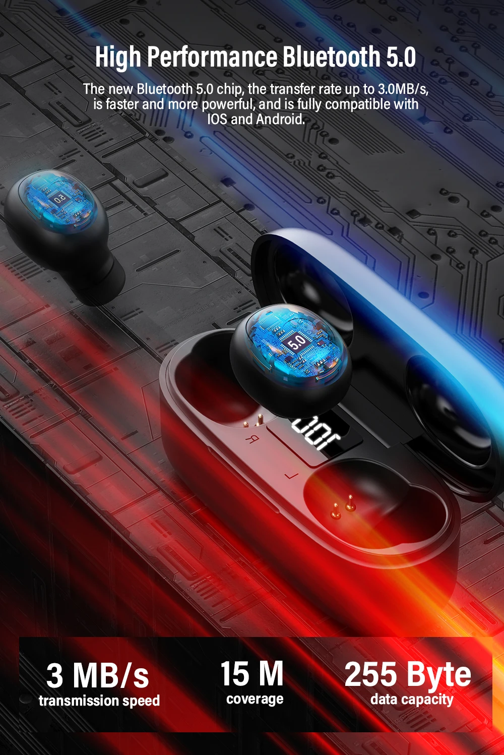 YTOM T3 TWS мини True Беспроводной Bluetooth 5,0 наушники с светодиодный дисплей Bass, хенд фри, наушники для спорта смартфонов pc Бег