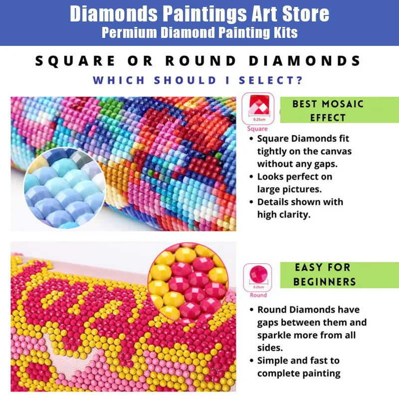 Artificial Diamond Painting Kits 5D Artificial Diamond Art Kits For Adults  Beginner, DIY Round Full Rhinestone Paint With Diamonds For Wall Decor(25*2