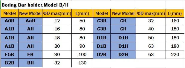 H type holder sheet n