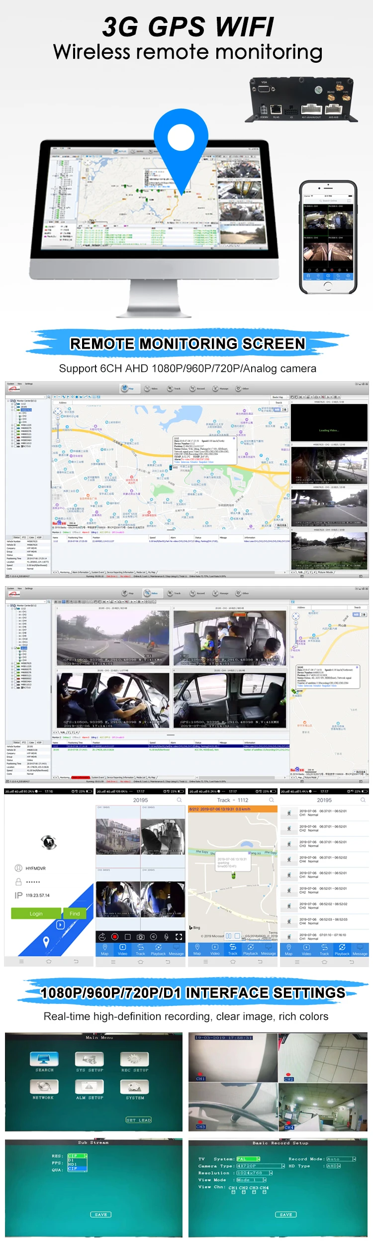 HYFMDVR 6ch ahd Автомобильный видеорегистратор 3g с gps wifi, поддержка 2 ТБ жесткий диск автомобильный мобильный видеорегистратор грузовик/автобус/такси