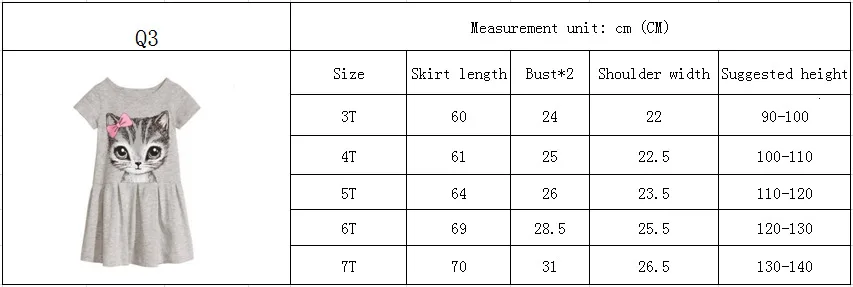Gilrs Dress Cute Children Kids Baby Girls Dresses Clothes Child Cartoon Summer Dot Sleeveless Kid Garments Clothing 2-7Y Gilrs Dress Cute Children Kids Baby Girls Dresses Clothes Child Cartoon Summer Dot Sleeveless Kid Garments Clothing 2-7Y