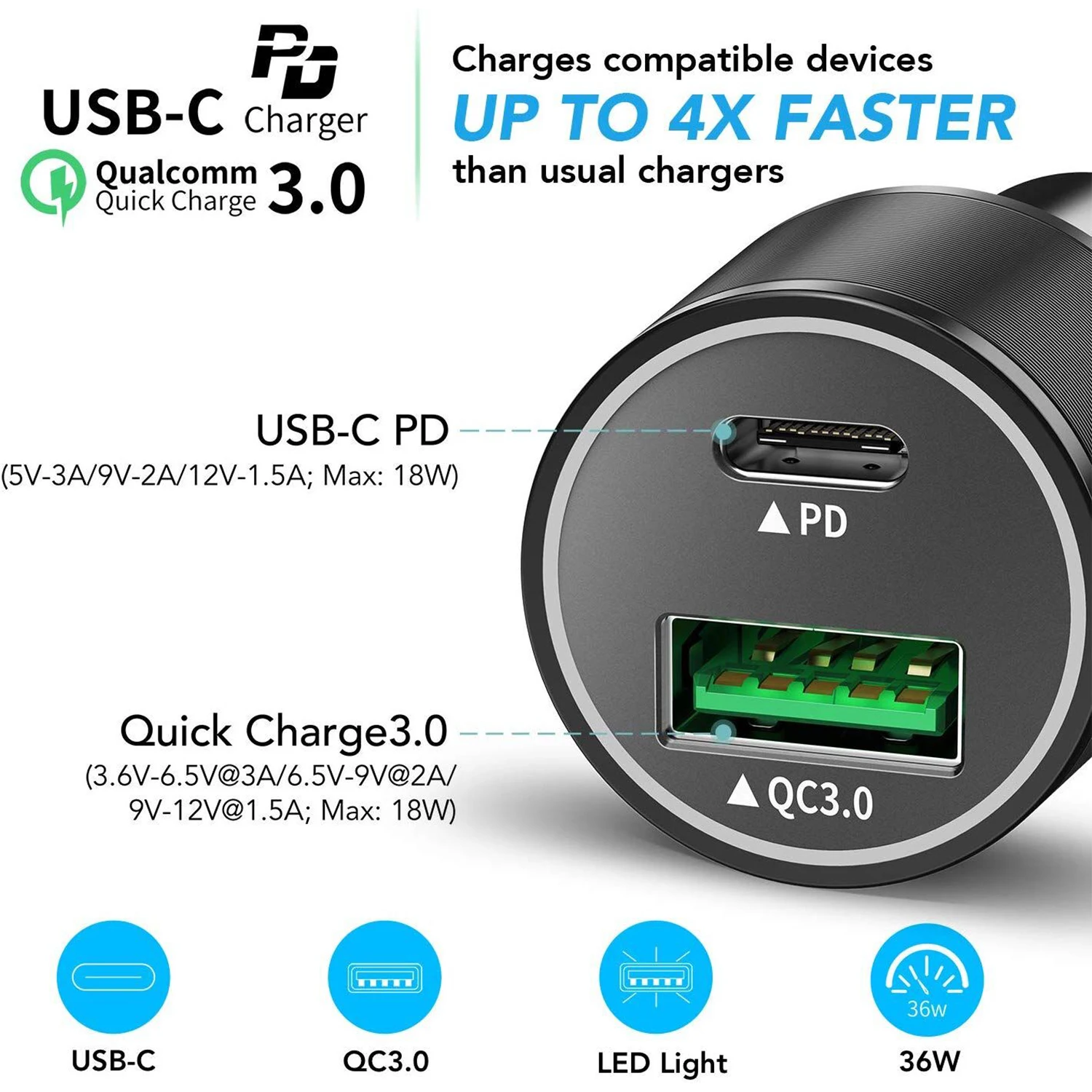 Usb type C PD автомобильное зарядное устройство для samsung S11 S11e S10 Plus Quick Charge 4,0 3,0 QC3.0 QC4.0 быстрое huawei SCP QC зарядное устройство для мобильного телефона