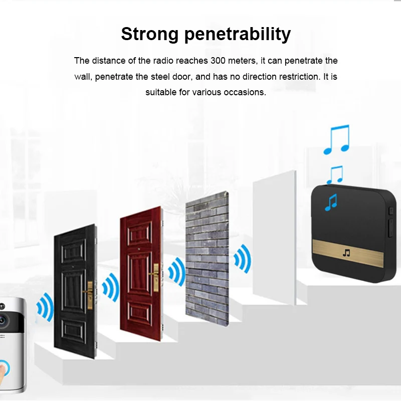 

Wireless Wifi Smart Video Doorbell 433MHz Music Box Music Receiver Door Bell Home Security Intercom JLRL88