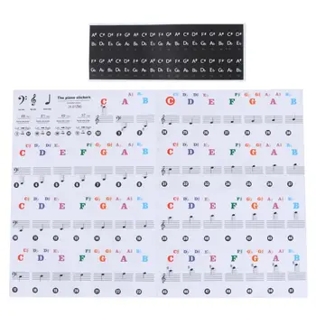 

88 Key Electronic Organ Stickers Letter Note Pasters Keyboard Markers Piano Supplies Stave Note Pasters for Store School Home