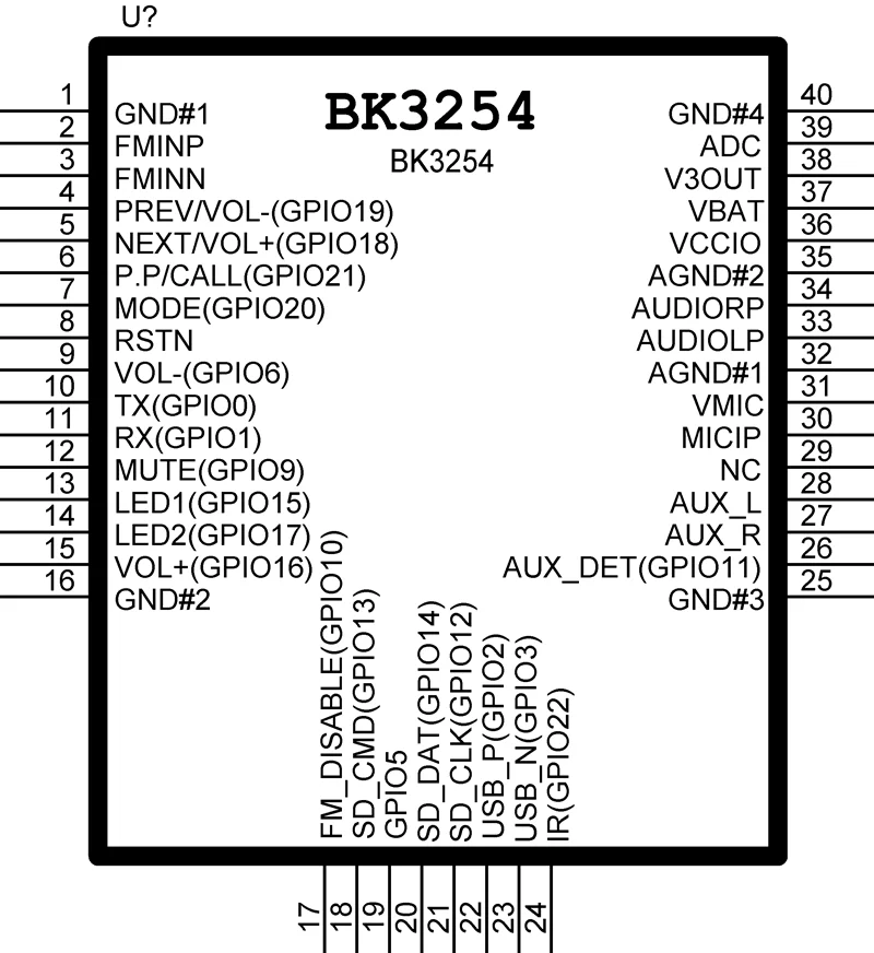 Bluetooth stereo BK3254 module FM radio TF card English prompt tone AT change name password U disk infrared remote control