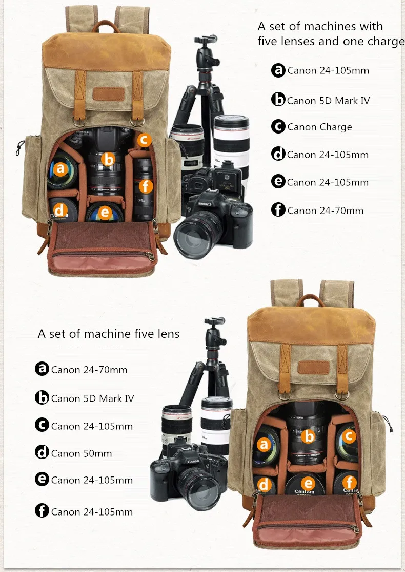 Рюкзак для камеры Сумка из непромокаемой холщовой ткани для объективов Canon Eos Сумка На Открытом Воздухе SLR Лайнер сумка для камеры на ремне
